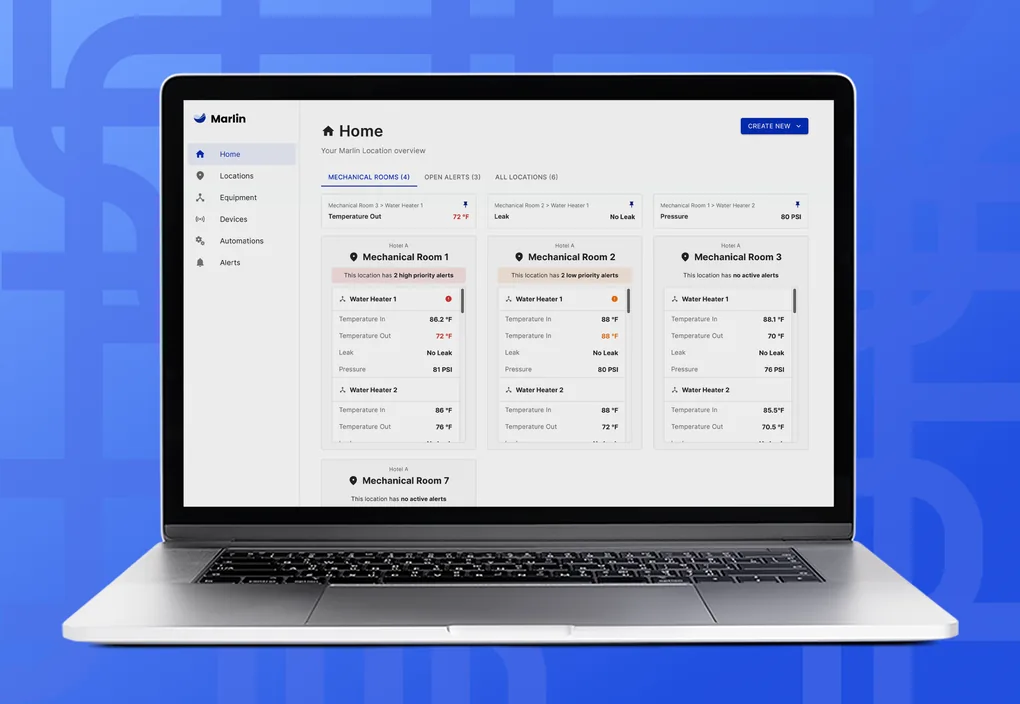 Predictive Water Operations: B2B venture from 0 → 1